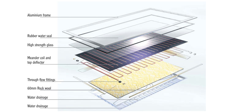solar-panel-diagram